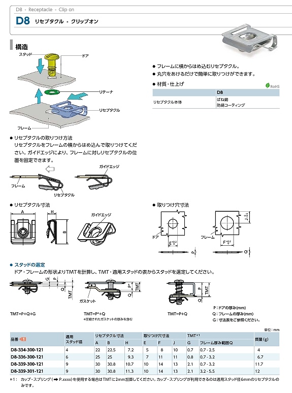 D1/D8形