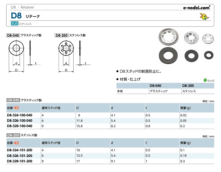 D1/D8形