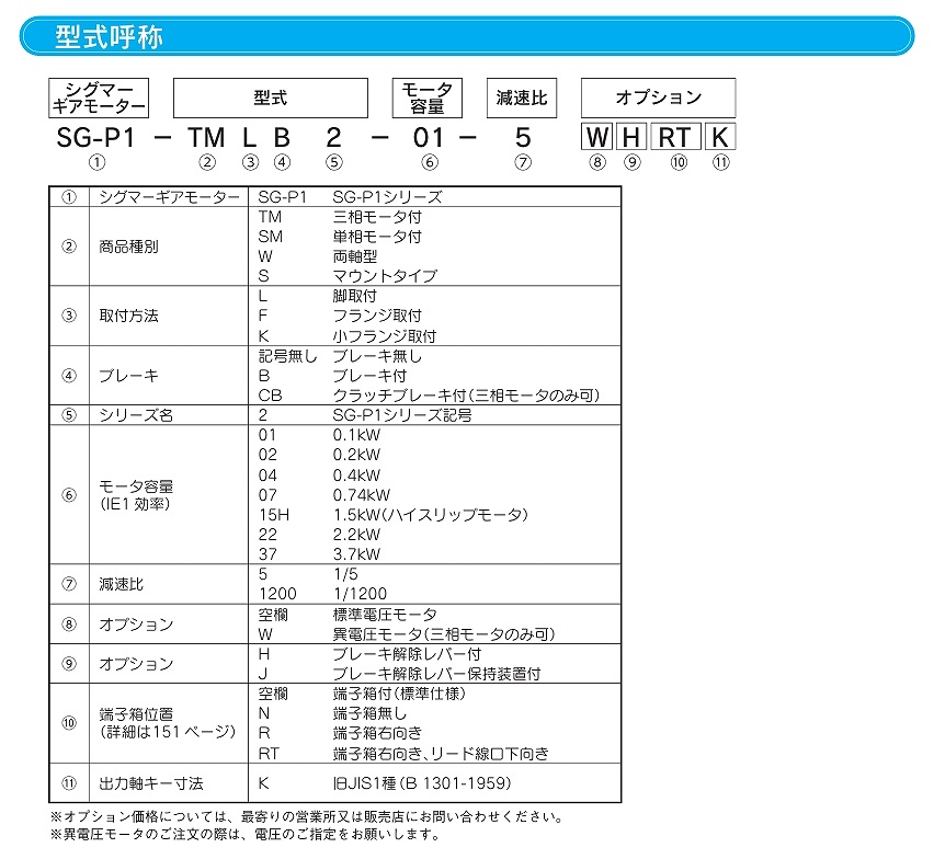 ｸﾗｯﾁﾌﾞﾚｰｷ付形TMLCB2/TMFCB2形(ＳＧ－Ｐ１ギヤードモータ)【シグマー技研】