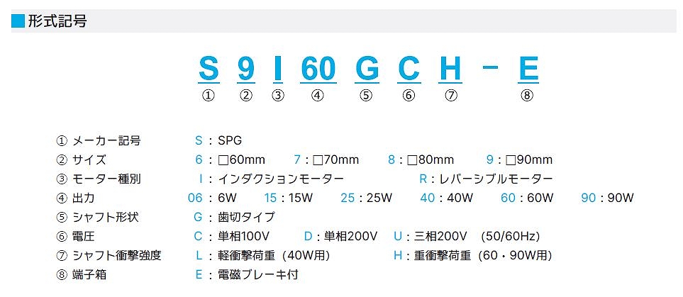 ｲﾝﾀﾞｸｼｮﾝﾓｰﾀｰS*I形ﾚﾊﾞｰｼﾌﾞﾙﾓｰﾀｰS*R形