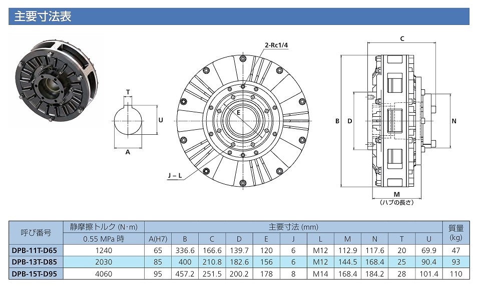 CSMP/CSCP/CMA/CMN/CMNF/CDP/CTHP/CSPP/BSM/BSB/BDP/BMA/BMN/BSE/BWC/BCD/BMK/BMKE/BMK-D/BCF/BTC/DMA/DMN/DMNF/DSDP形