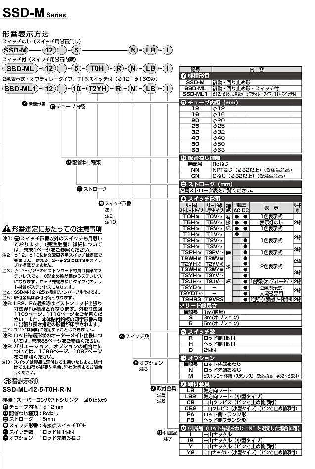 SSD-M/SSD-T/SSD-X形/部品SSD-LB/CB/Y/P形