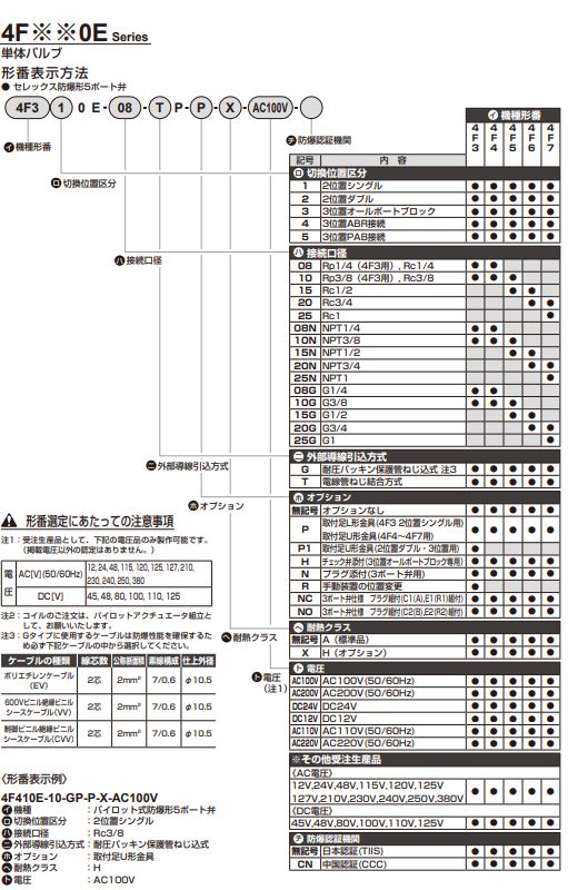 防爆形4F3*E/4F4*E/4F5*E/4F6*E/4F7*E形