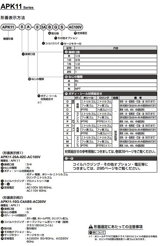 AP11/AP12/AP21/AP22/APK11/APK21/USB/USG/KZV3形