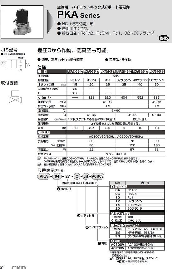 FWB/FWD/EXA/FAB/FAG/FHB/PKA/PKW/WHL/SPK/PKS/PVS形