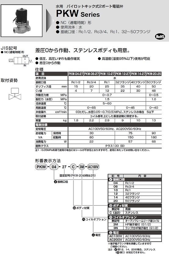 FWB/FWD/EXA/FAB/FAG/FHB/PKA/PKW/WHL/SPK/PKS/PVS形