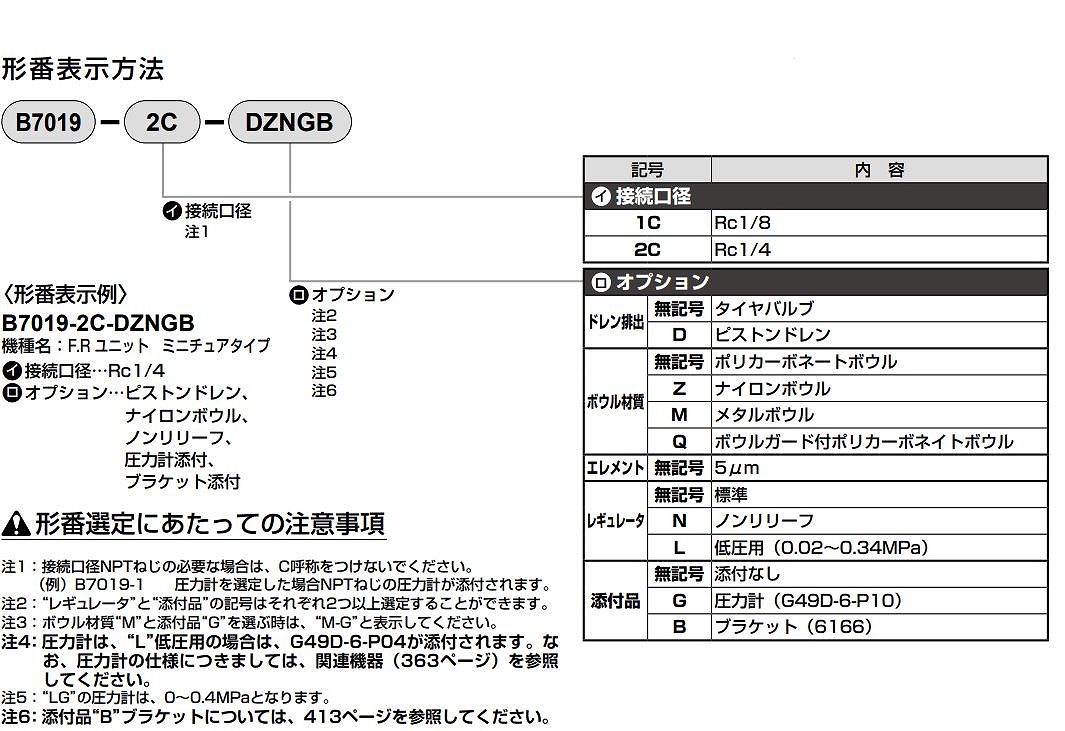 W1*/W2*/W3*/W4*/W8*/WB500/B7019形