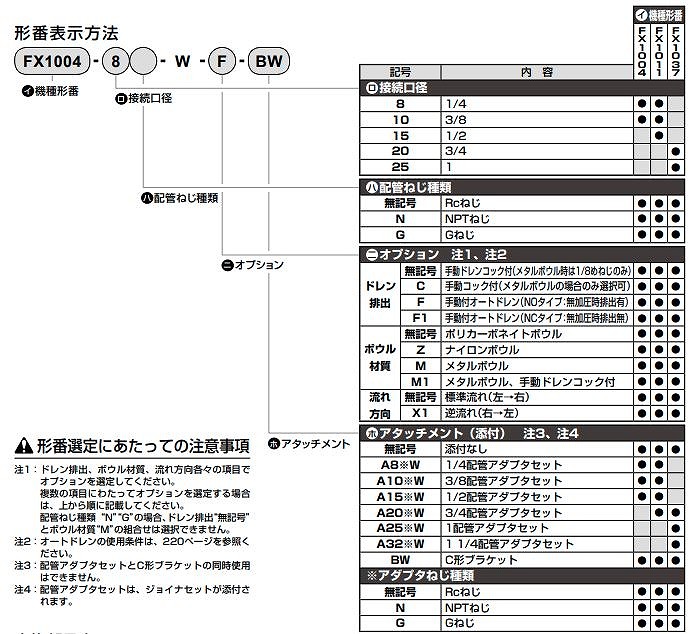 L*/A3019/30*/FX*/5100/DT*/V*/B6061/YS/6119/6132/6506/G*/GA形