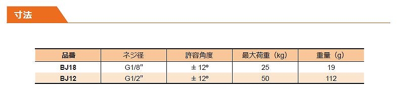 VC/VCL/VCP/BS/BX/L/BJ/V/VES/VP/VPS/VMS/MS/VCM/VTG/VTPG/VTS/VTTS/VFS/VTF形