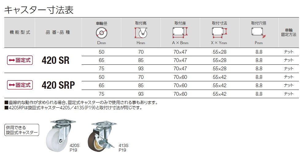 420.413S/420SR/420SRP/615S形