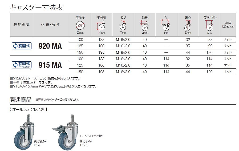 420-*.415-*MA/920.915MA/420.413SA/615SA/540.545SA/540.545HA形