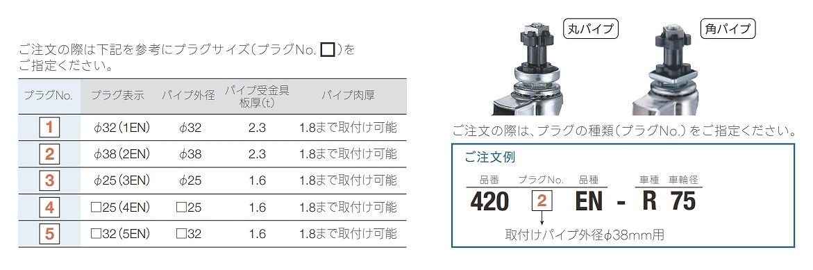 420-*.415-*EN形