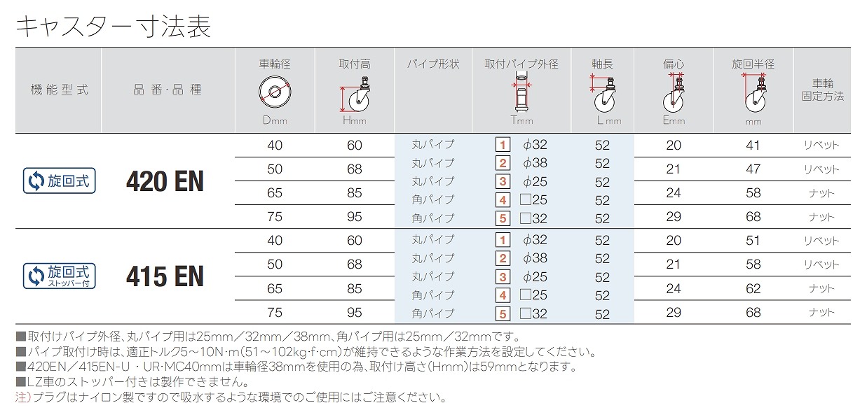 420-*.415-*EN形