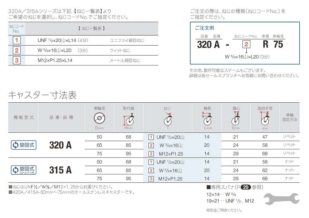 320.315A/320.315EA/920.915SMA/320.313/315SA形