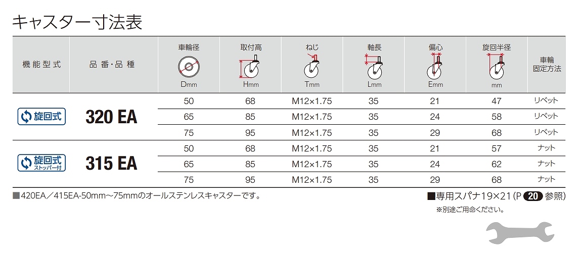 320.315A/320.315EA/920.915SMA/320.313/315SA形