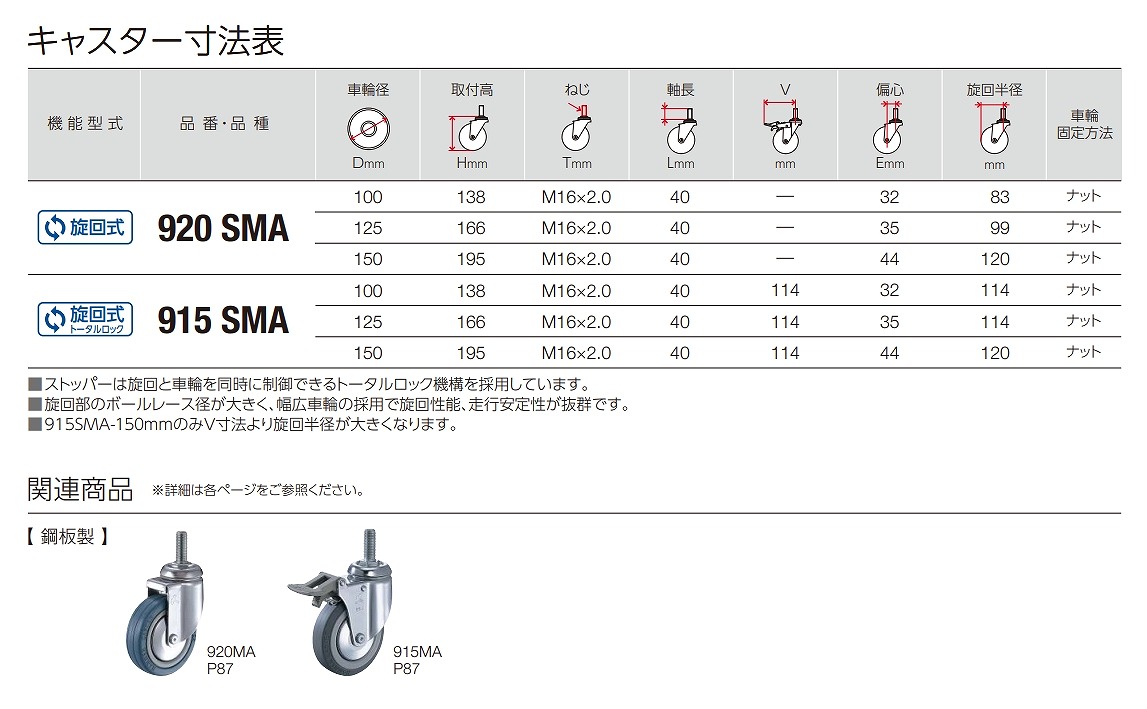 320.315A/320.315EA/920.915SMA/320.313/315SA形