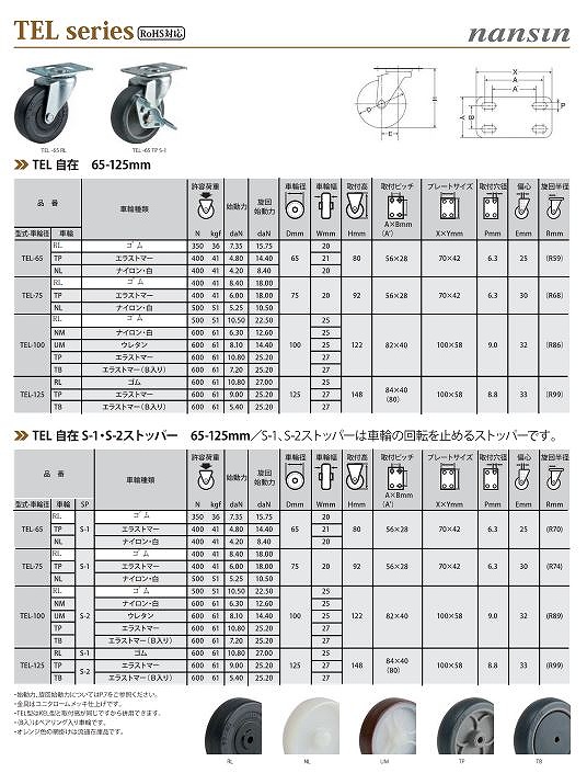 TE/KD/TEL/KEL/TM/KM/TH/KH/SR形