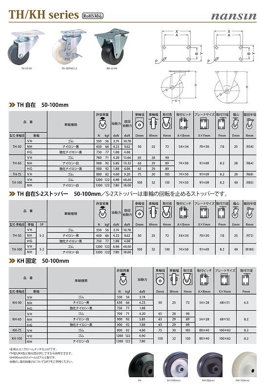 TE/KD/TEL/KEL/TM/KM/TH/KH/SR形