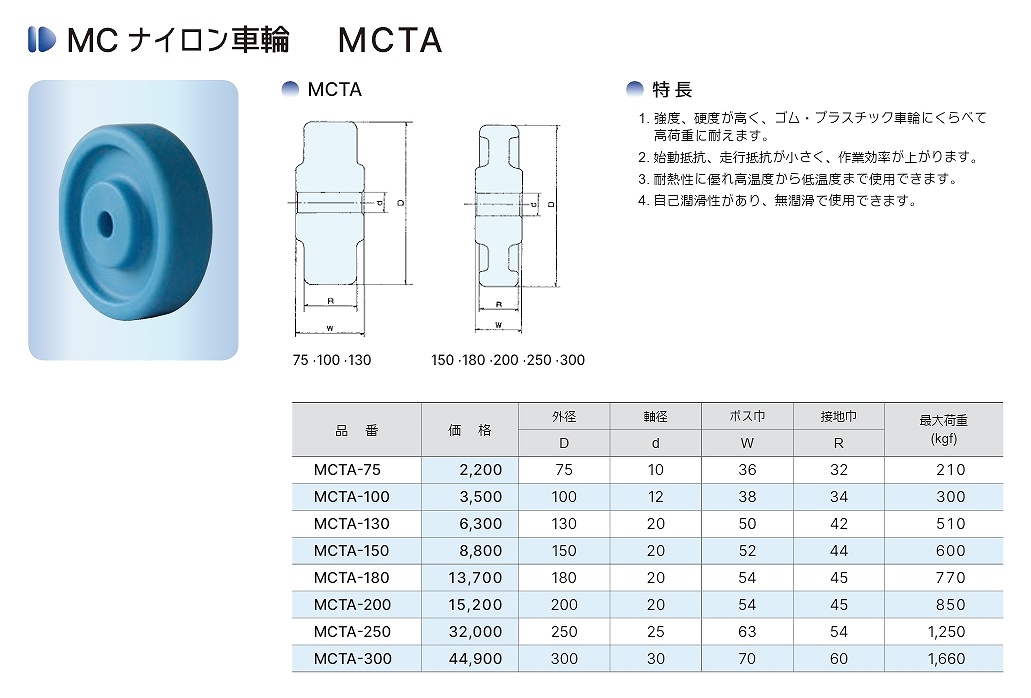 L/NO.*/MCTA/MCTB/AL/TCHB/TCHL/TCHBA/TCHBB/TNHB/TNHL/TNHBB/T/C形