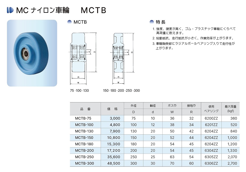 L/NO.*/MCTA/MCTB/AL/TCHB/TCHL/TCHBA/TCHBB/TNHB/TNHL/TNHBB/T/C形