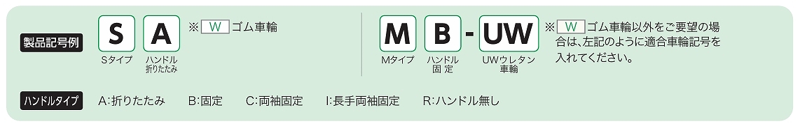 MA/MB/VA/VB/DKR/HT/TB/TC形