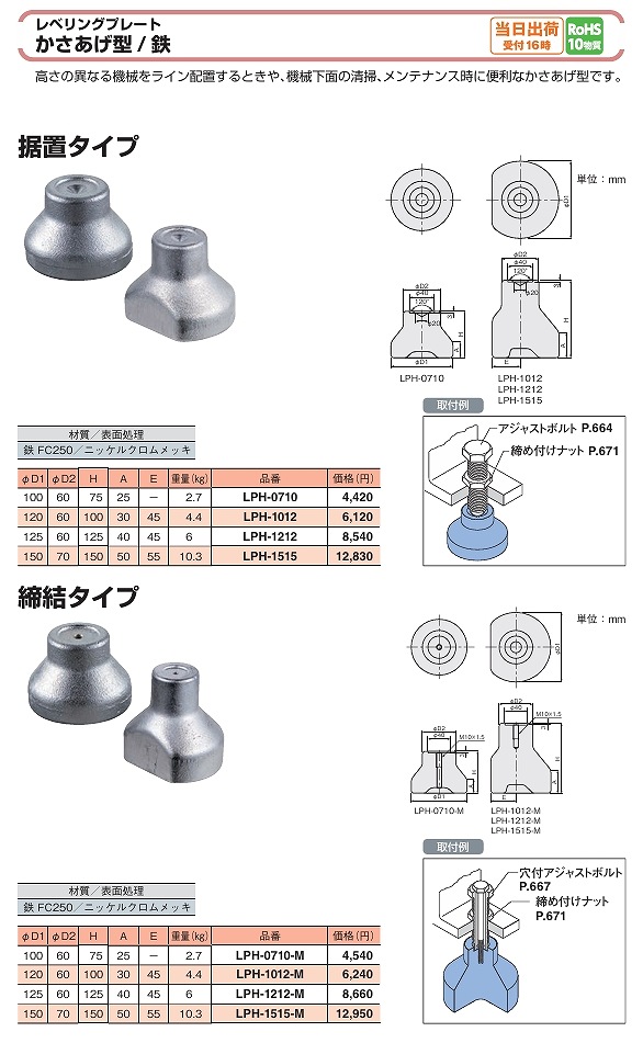 ALB/ALF/LB/LBN/LBNS/LBS/LN/LNS/LPC/LPCS/LPH/LPS形