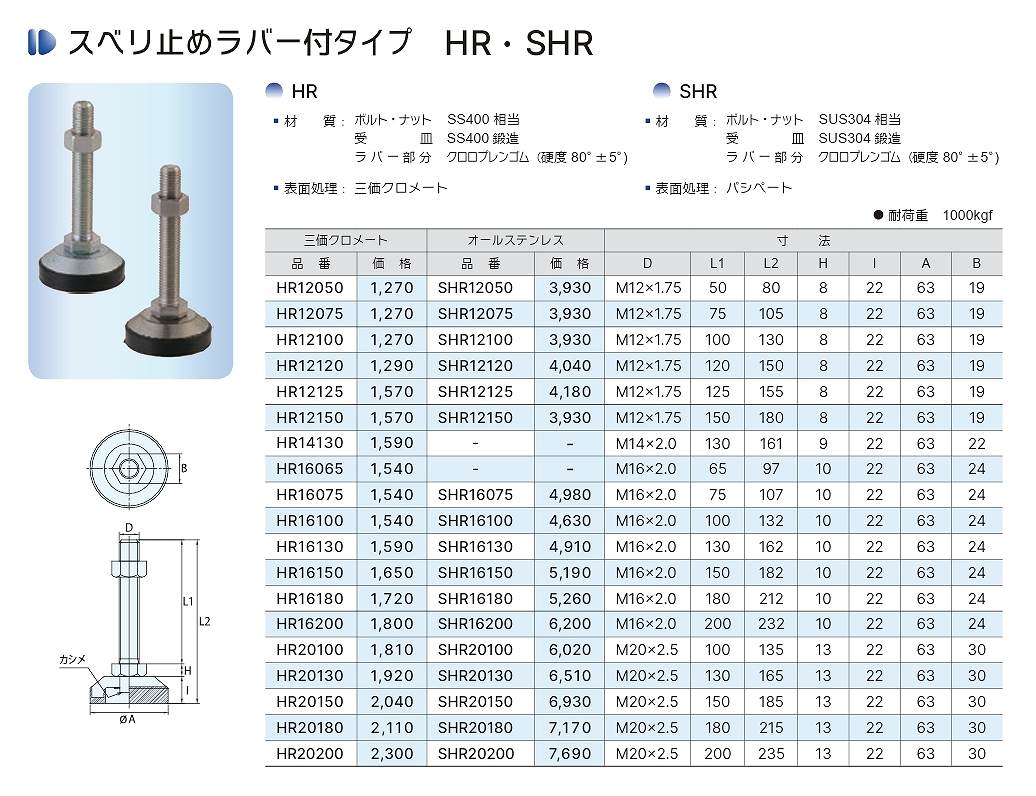 H/SH/HL/SHL/HW/SHW/HWW/SHWRB/HR/SHR/HB/SHB/P/PB/SP/HP/SHP/N/NW/MKP/MKPS¥MKR/MKRS形