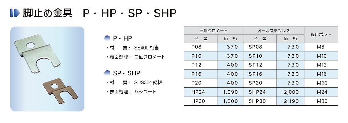 H/SH/HL/SHL/HW/SHW/HWW/SHWRB/HR/SHR/HB/SHB/P/PB/SP/HP/SHP/N/NW/MKP/MKPS¥MKR/MKRS形