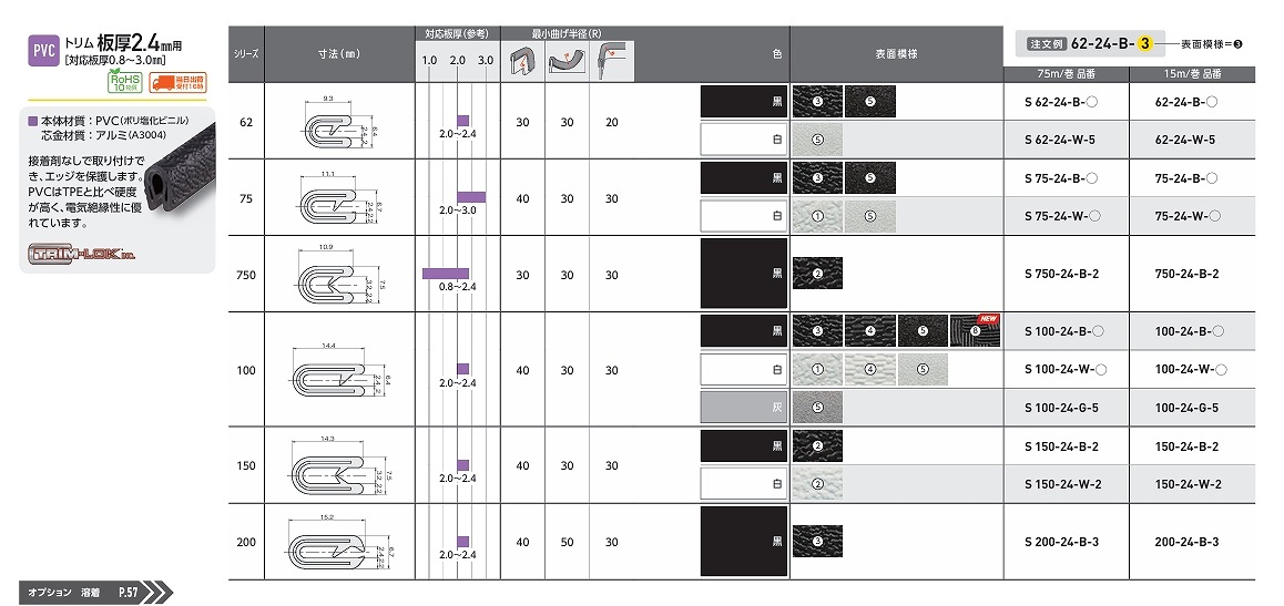 S62/S75/S100/S150/S200/S750/S1350/S1375/S2000/S3100/S3375/S4100/S4375/S6100/S6200/S6375形