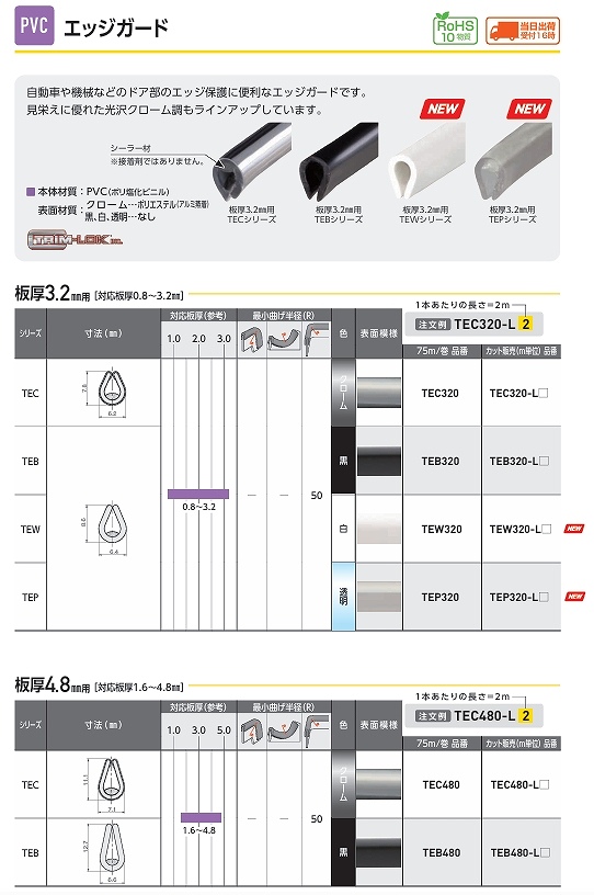 TBG/TEC/TGB/TSEB/TSFB/TSGB/TSHB/TSJB/TSLB/*CP/*SP/CG/GS/SX/TR形