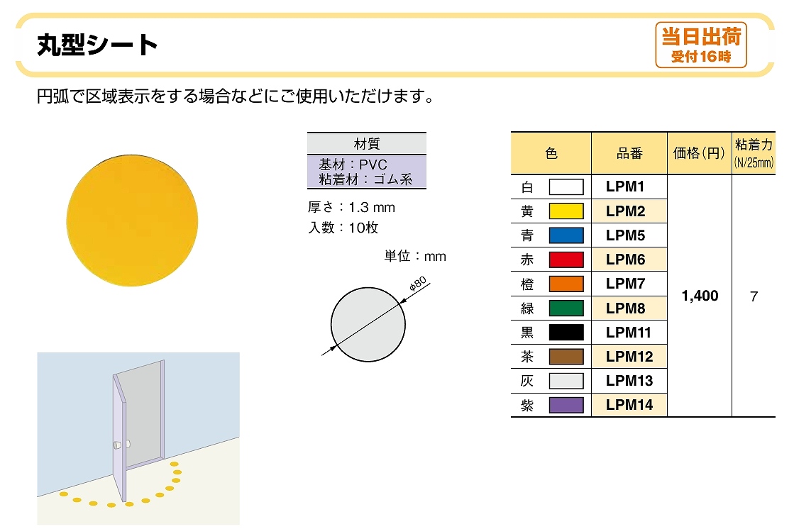 LP/LPF/LPL/LPM/LPP/LPT/BP形