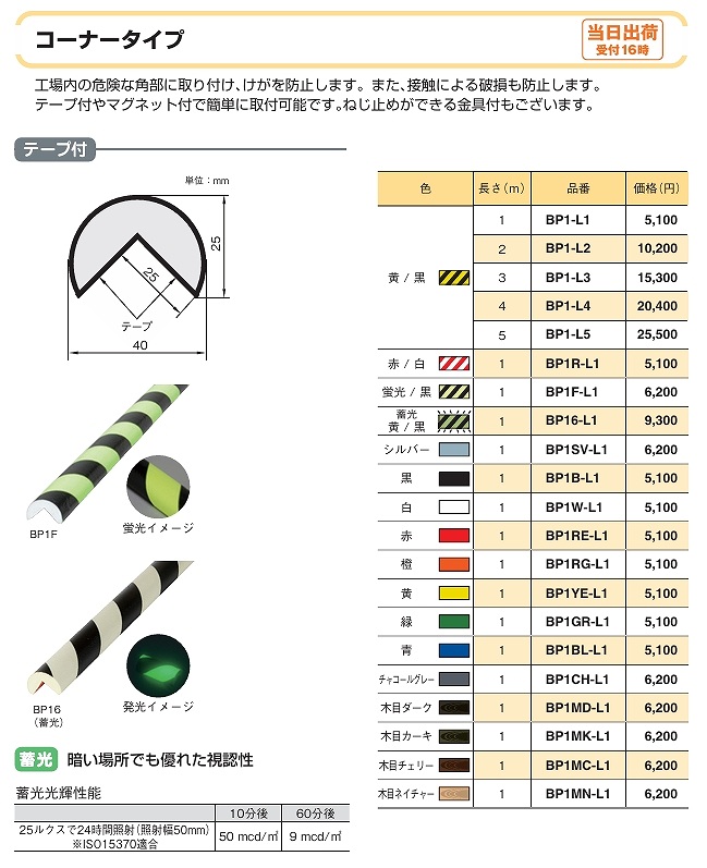 LP/LPF/LPL/LPM/LPP/LPT/BP形