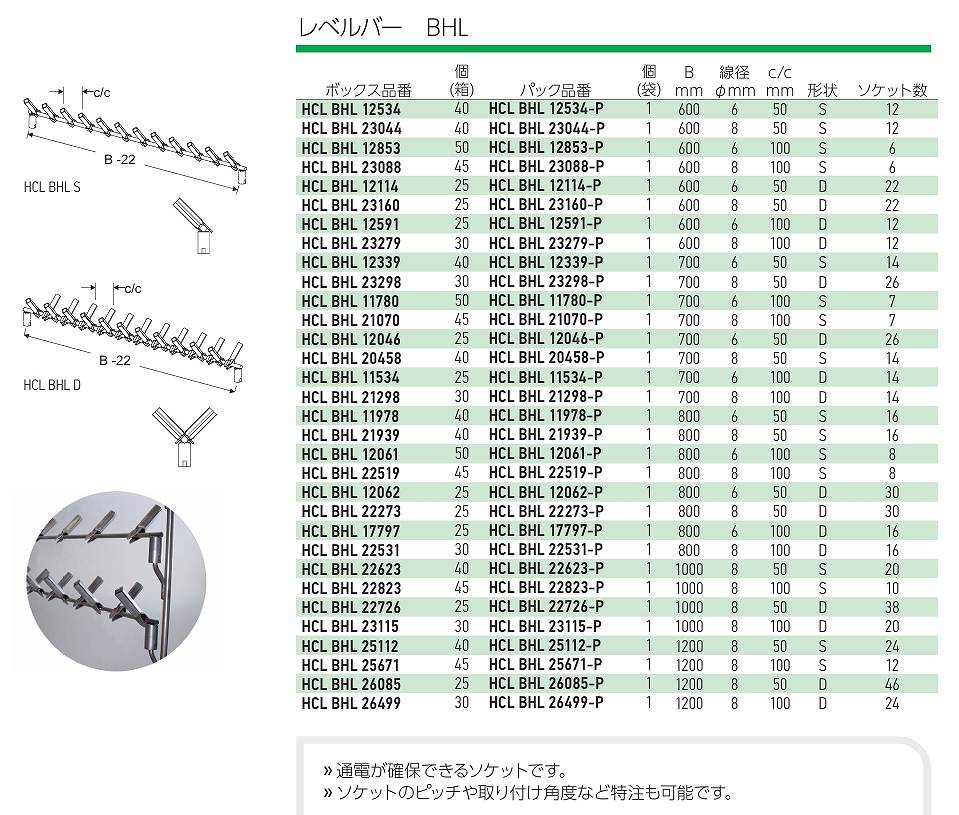 HC*/HD*/HKP/HL*/HN*/HP*/HQ*/HTW/HY/HZC/H/LE*/LS/MH*/MS/MT/NS形