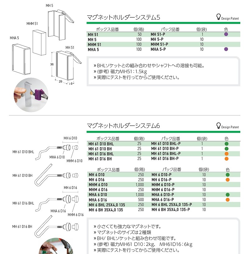 HC*/HD*/HKP/HL*/HN*/HP*/HQ*/HTW/HY/HZC/H/LE*/LS/MH*/MS/MT/NS形