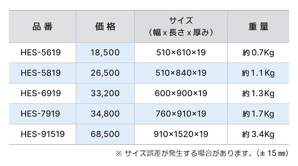 HESハイエンドシリーズ