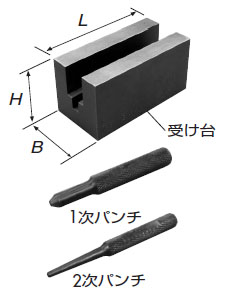 ｾﾂﾀﾞﾝｺｳｸﾞ ﾗﾑﾀﾞ
