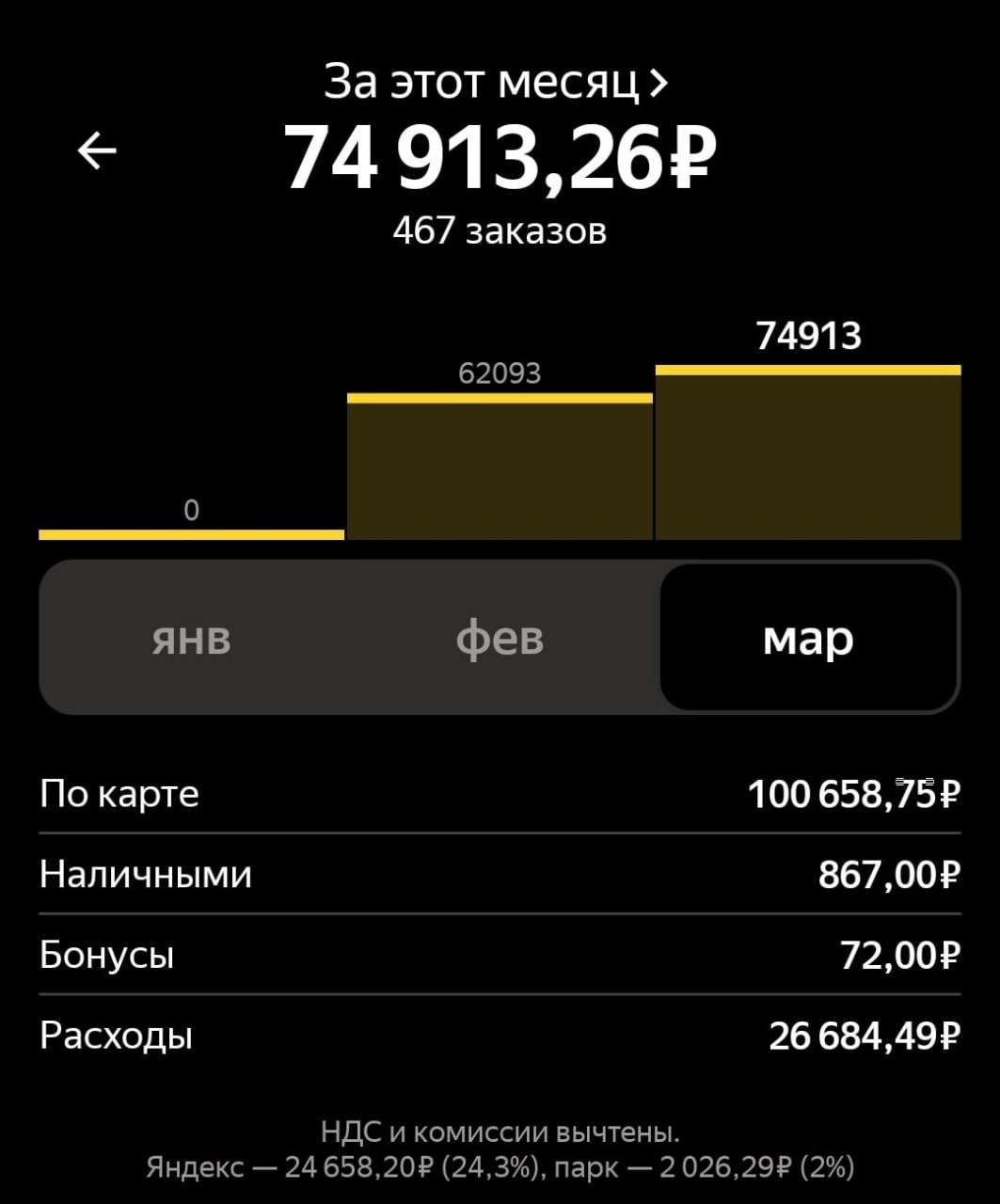 сколько можно зарабатывать на такси в москве на своей машине (96) фото