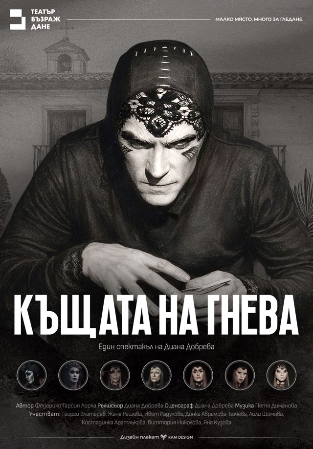 Къщата на гнева