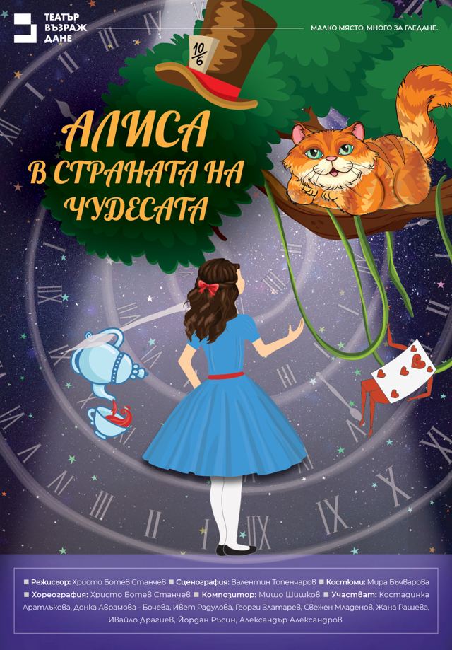 Алиса в страната на чудесата