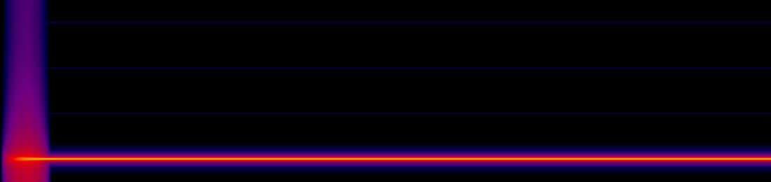 Spectrogram of a 1 kHz tone through one persistent converter: a single clean line