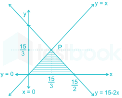 FIGURE-A-47 1