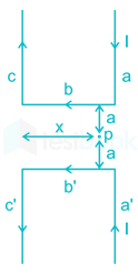 GATE EC LT 1 Q22.1