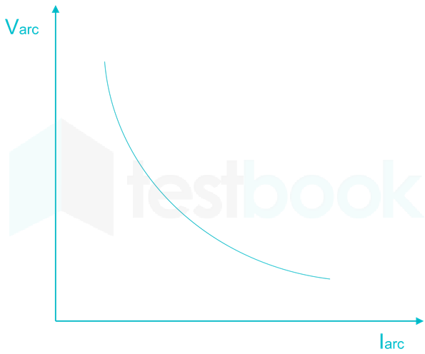 EE LT5 1.0 diagram-Q20