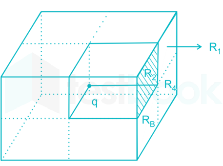 FIGURE  A-31 1