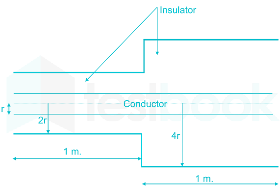 GATE EE lt 03 fig Q20