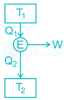 Mech Paper 2 Image-Q2