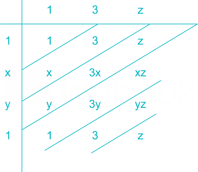 EC signal test 3 1