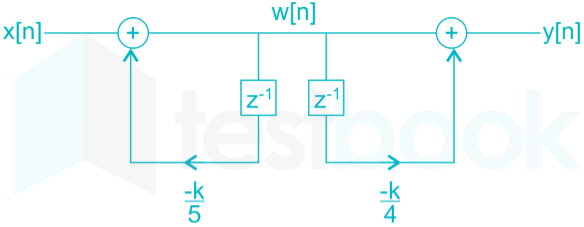 Gate EC Signals Test 5 reviewed-Images-Q11.1