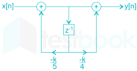 Gate EC Signals Test 5 reviewed-Images-Q11