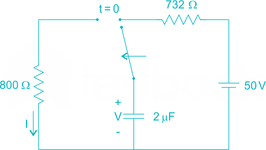 NETWORK TEST 4 14